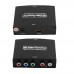 HDMI to YPbPr+L/R Converter